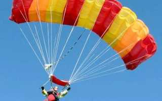 Парашютный спорт. Виды и снаряжение. Правила и прыжки