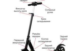 Как настраивается и складывается самокат Kugoo S3, пошаговые подсказки