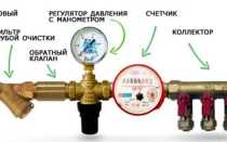 Разбираемся — какой редуктор давления воды лучше?