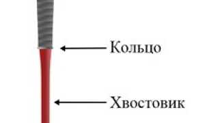 Дротики и копья. Конструкция и материал. Как выбрать и особенности
