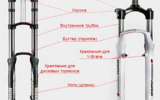 Назначение и устройство вилки велосипеда, лучшие производители детали