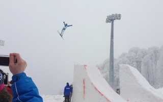 Лыжная акробатика. Особенности и техника. Трасса и снаряжение