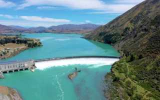 Главные источники пресной воды