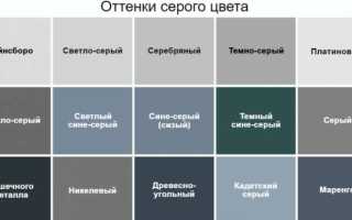 Популярные модели и дизайны серых кроссовок, примеры модных образов