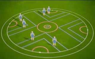 Кронум. Правила и как играть. Мяч и поле. Особенности