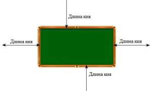 Бильярдный стол. Виды и устройство. Особенности и размеры
