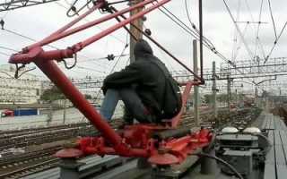 Зацепинг. Опасное занятие и правонарушения. Особенности