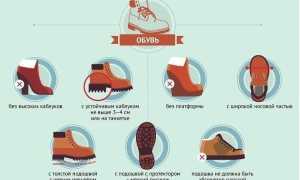 Как сделать подошву нескользкой, полезные приспособления и лайфхаки