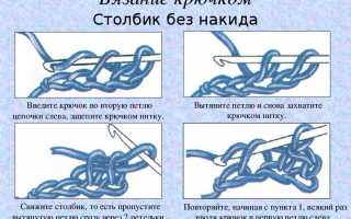Техники и этапы вязания рюкзака крючком, рекомендации по уходу за ним