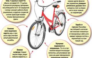 Как пошагово научить ребенка кататься на велосипеде, полезные советы