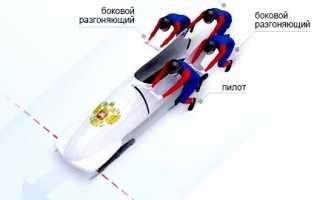 Бобслей. Сани и трасса. Экипировка и особенности