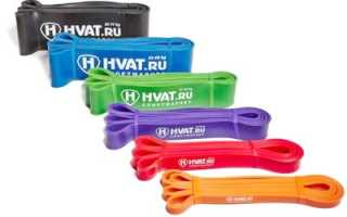 Спортивные ленты. Виды и применение. Как выбрать и особенности