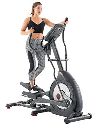 Ergometry 2